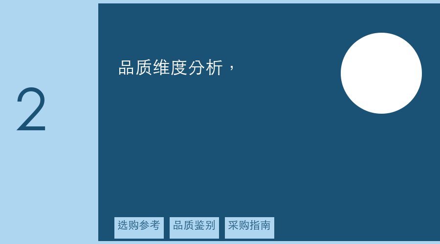 蕲艾vs南阳艾：产区特性、历史渊源与选购维度全面对比配图 2