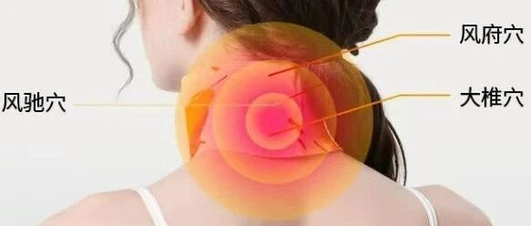 职场打工人如何拯救我的颈椎